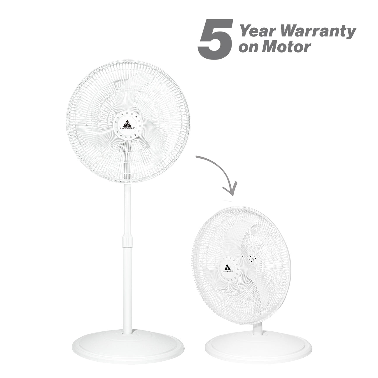 2 Fan Hanabishi 2 in 1 Stand Fan Floor Fan HF1600-2IN1WHT